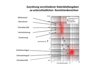Bild 4 - Wickmann Katalog, 1/2008 / M. Rupalla